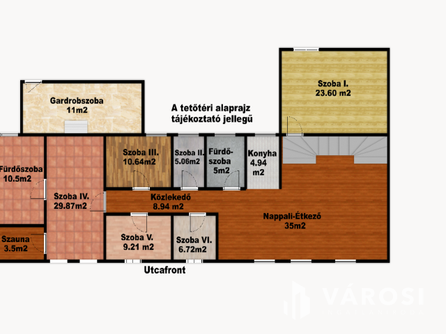 Kübekházi Csoda befektetésre és lakóházra