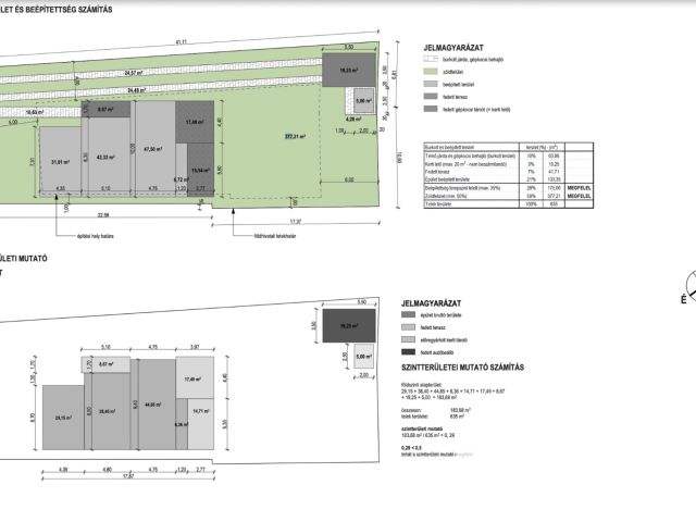 Új építésű családi ház a Fürdőövezetben