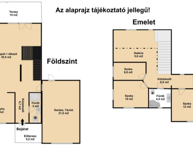 Gyönyörű galériás kertes ház, ahová költözni kell!